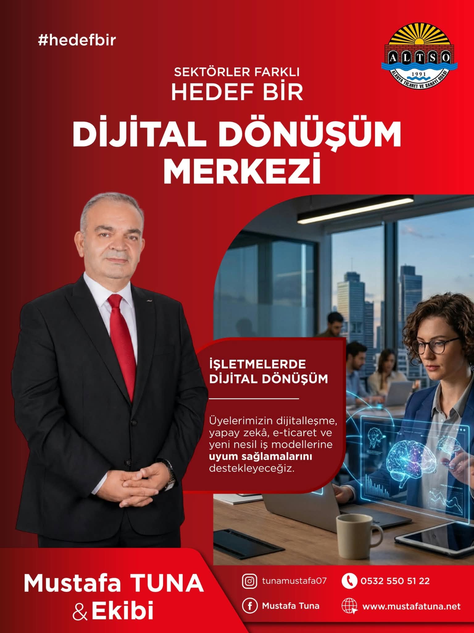 MUSTAFA TUNA: “ALANYA’NIN TİCARETİNİ DİJİTAL DÜNYADA BÜYÜTECEĞİZ”...