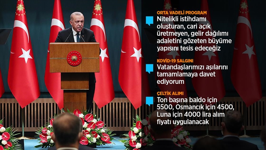 Erdoğan 6 eylül 2021. 2 33e61