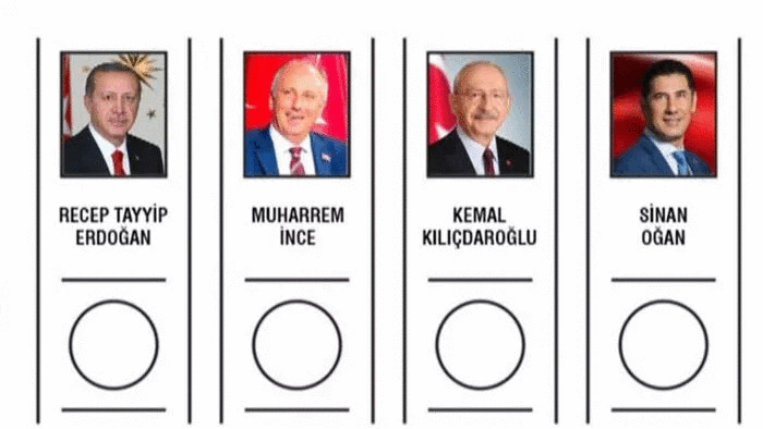 Adayların pusula sırası belli oldu: Erdoğan birinci, Kılıçdaroğlu üçüncü sırada...